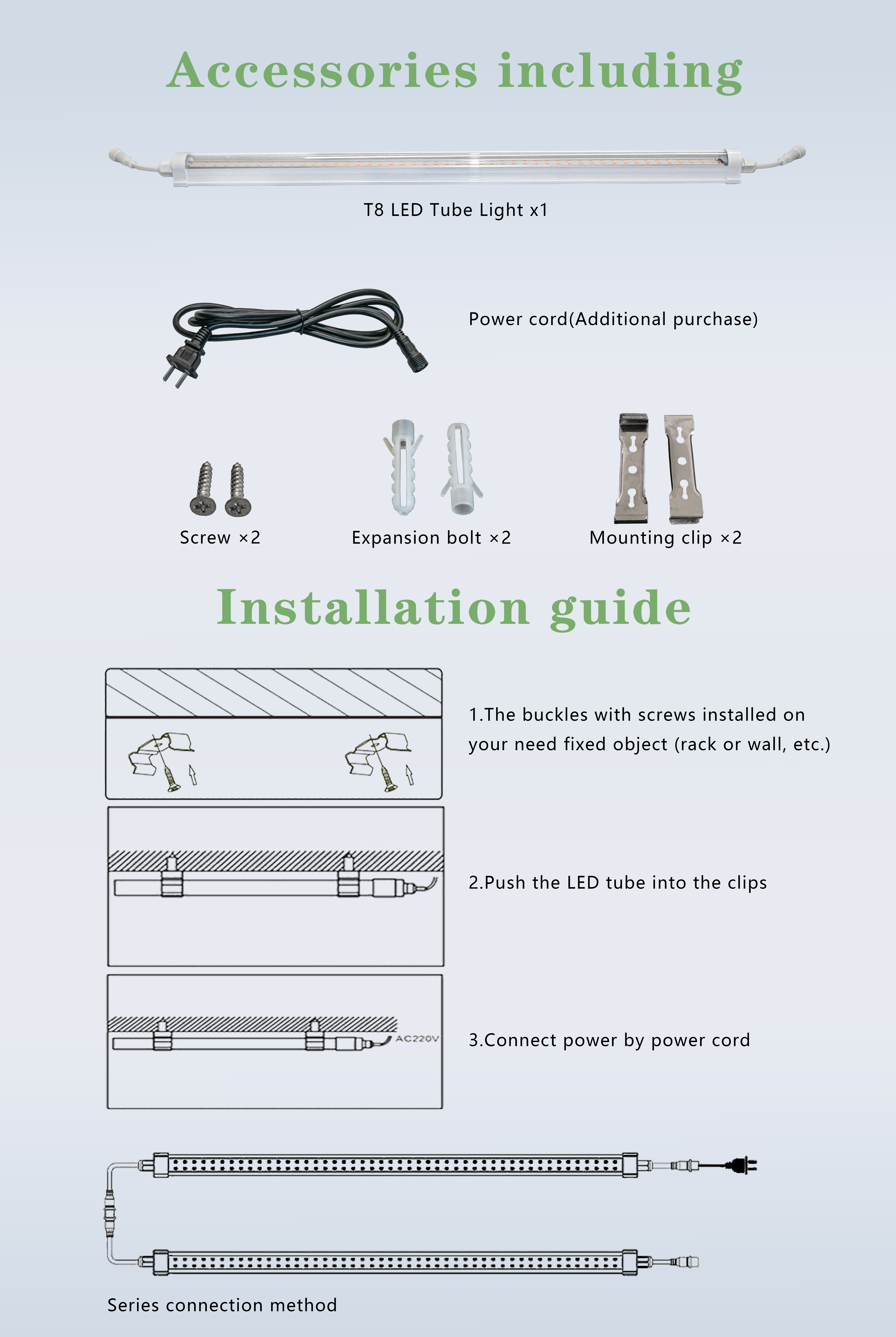 LED Grow Light Spectral Settings