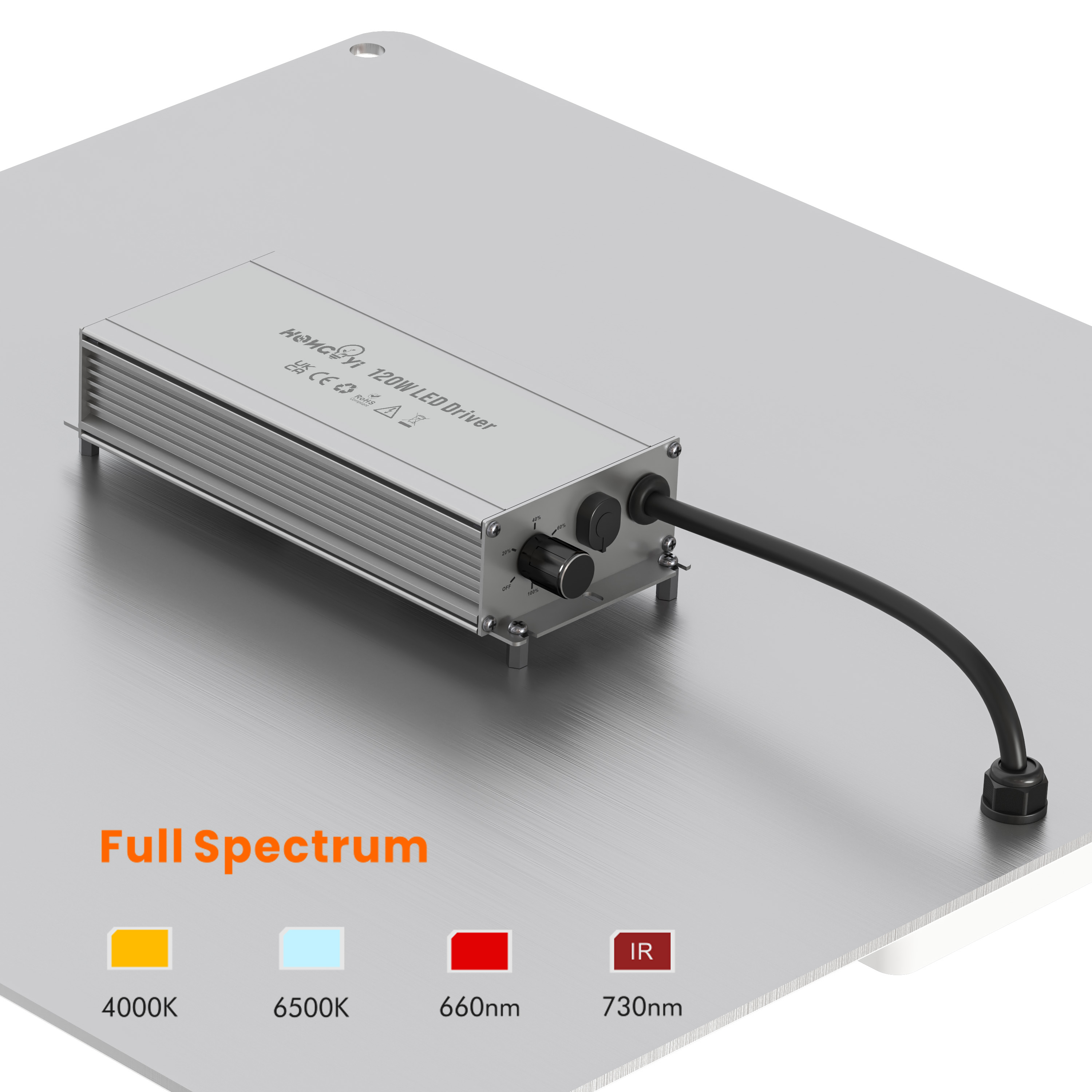 120w Quantum Board LED Grow Light Full Spectrum For Indoor Plants Grow Tent Hydroponics