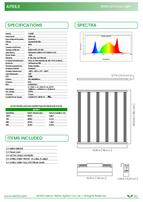 Grow Light System Detail 1