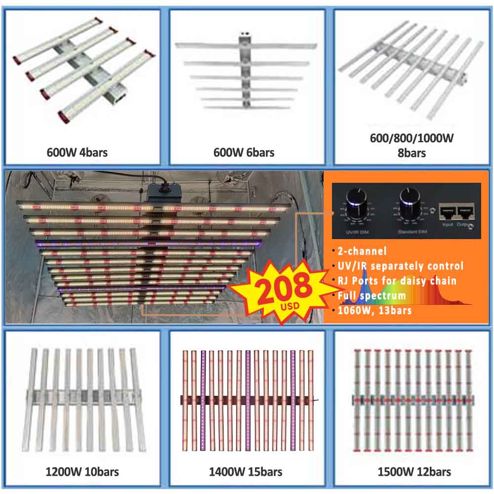 Commercial LED Grow Light