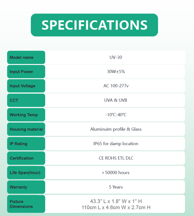 UV-30 Setup Details