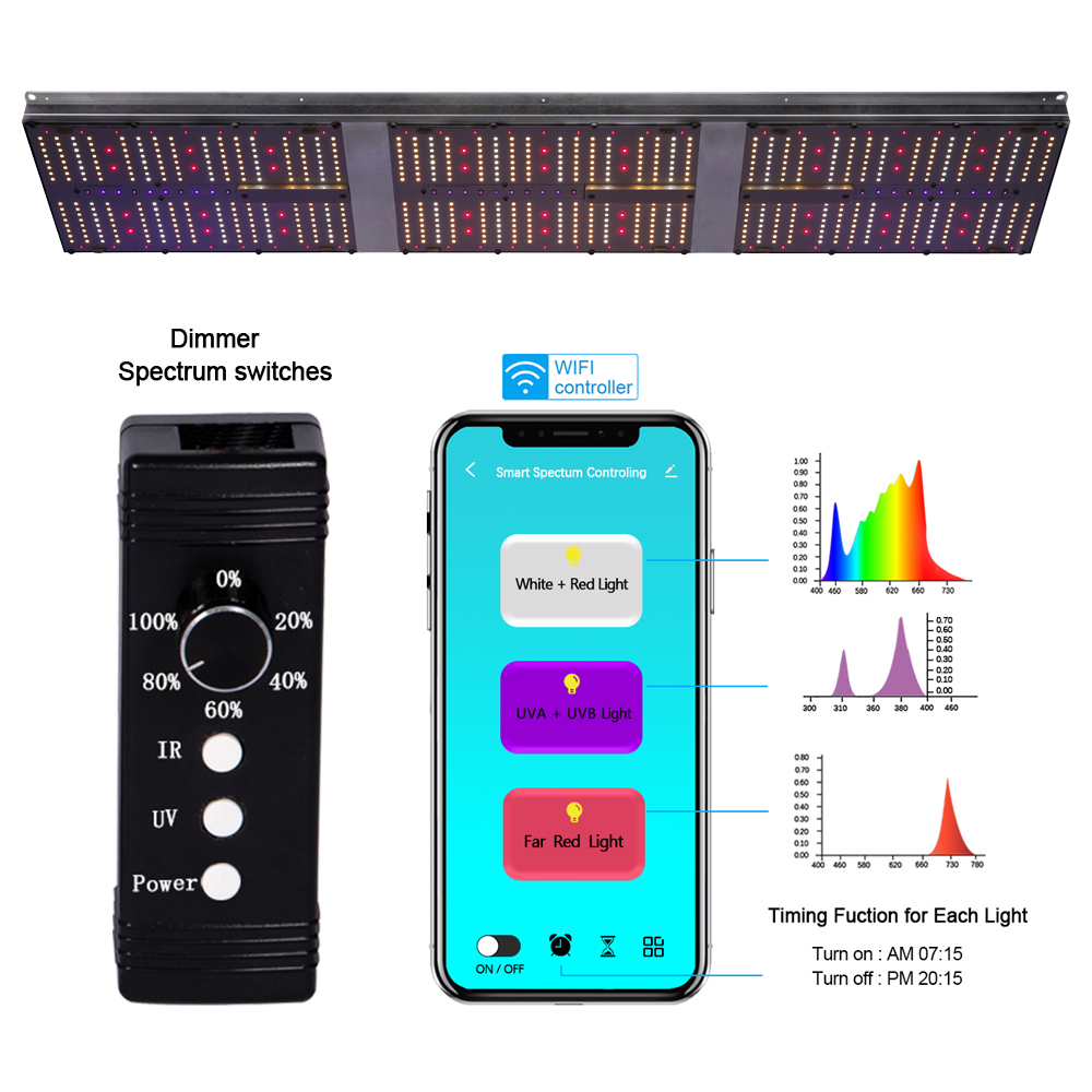 Product Feature Image 4