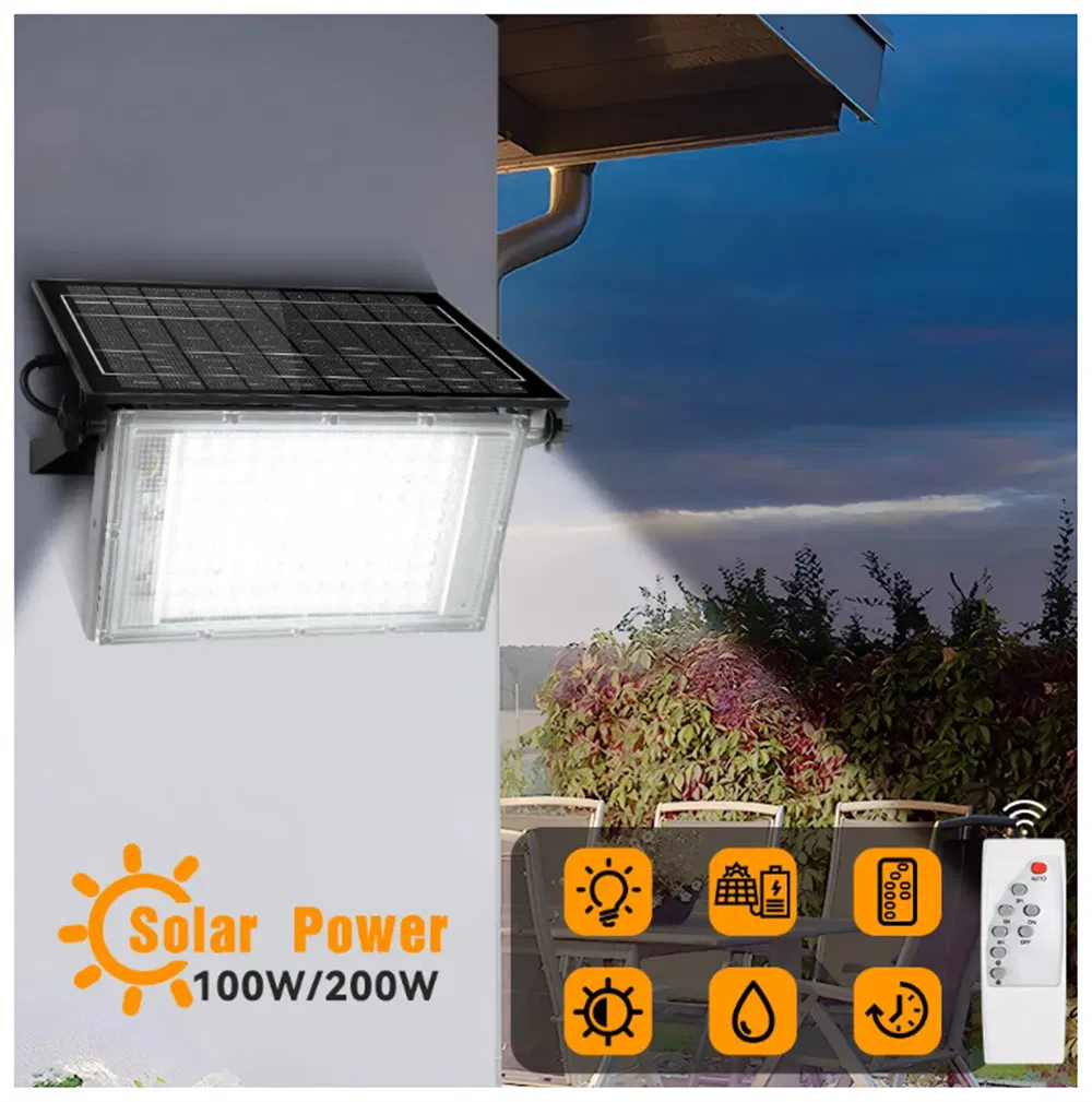 Hydroponic LED Grow Light Details 1