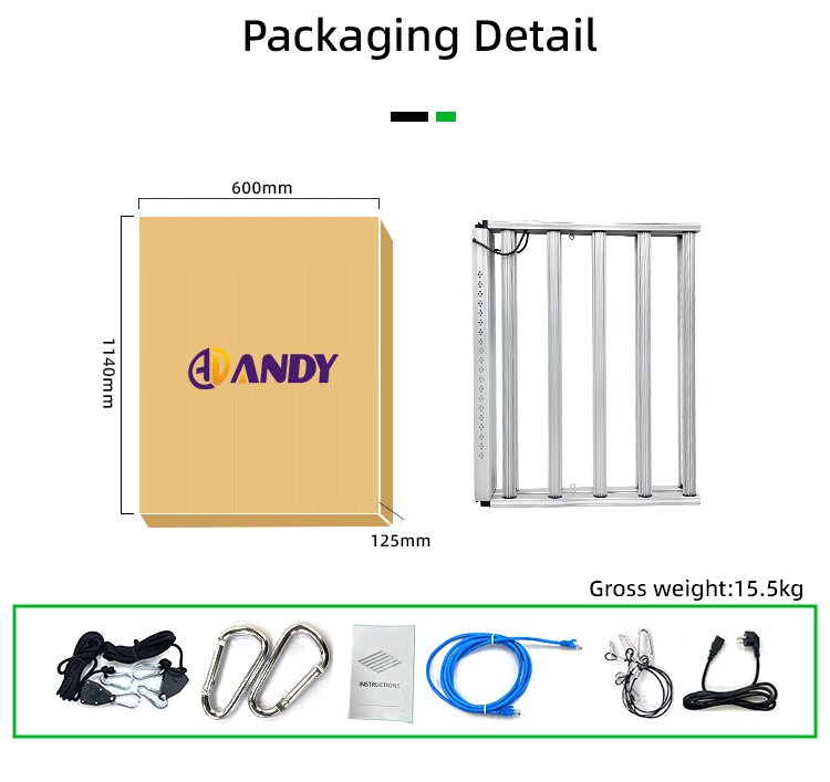 Quality Standards