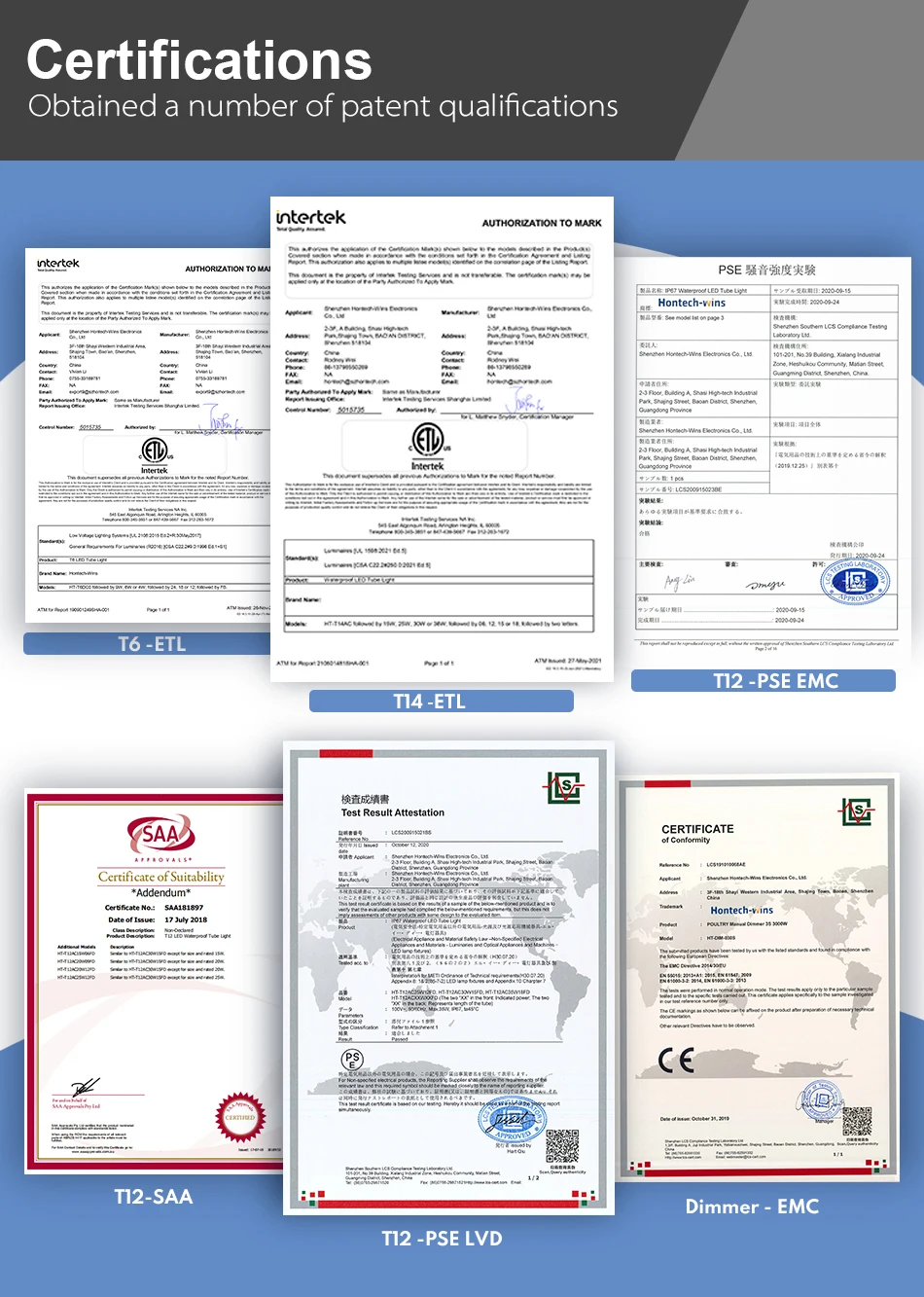Product Certificates
