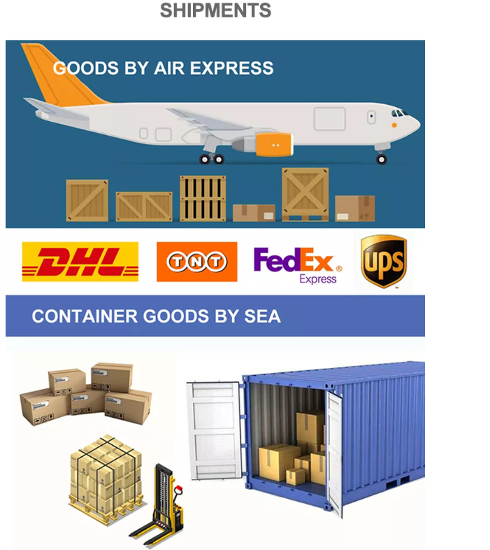 Packing Process
