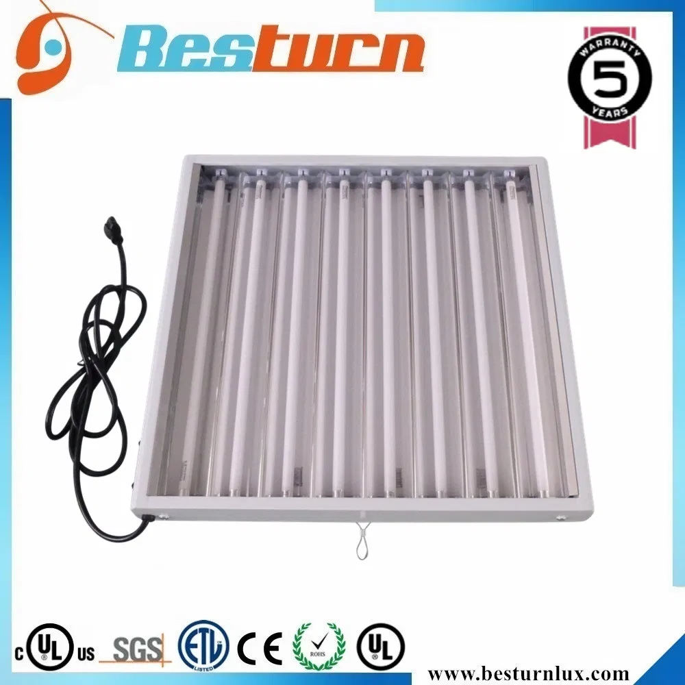 UL LED Full Spectrum Plant Panel Greenhouse Grow Light