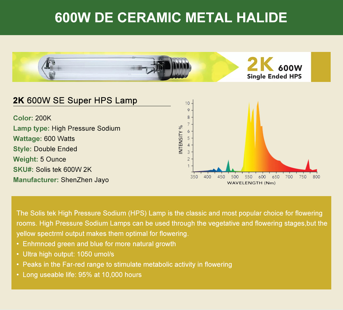 Grow Light 6