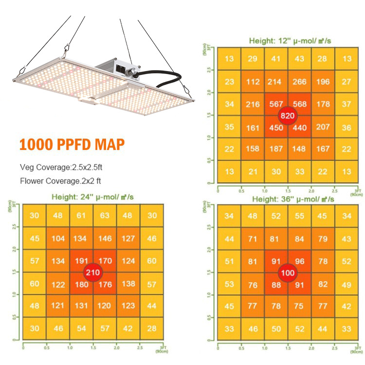 Factory Waterproof Dimmable Full Spectrum Quantum Panel 200w 300w 400w 600w Led Grow Lights Board for Greenhouse Medical Plant