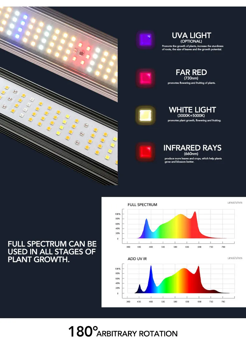 Full Spectrum Foldable Octopus 1200W 1500W LED Grow Light for Green House Indoor Plant Growing