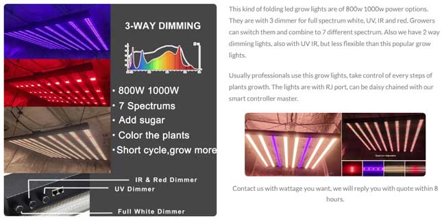 Adjustable Spectrum