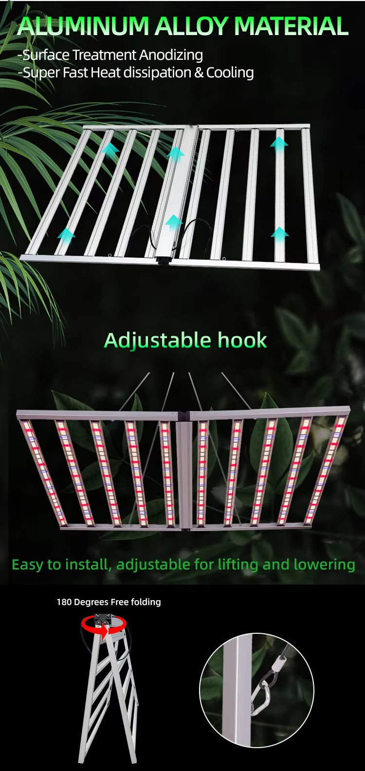 Full Spectrum LED