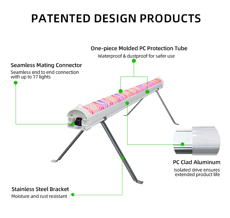 Under Canopy Grow Light Detail 7