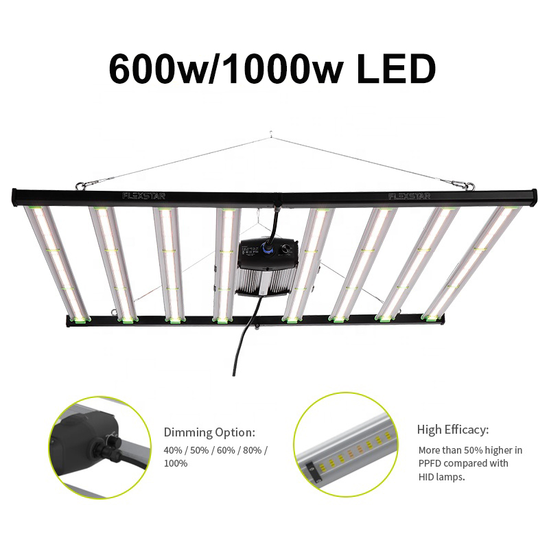 Full Spectrum Greenhouse LED Grow Light Indoor Grow Light for Farming