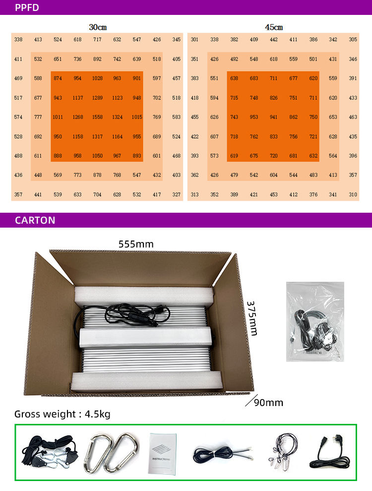 Product Parameter Illustration 2