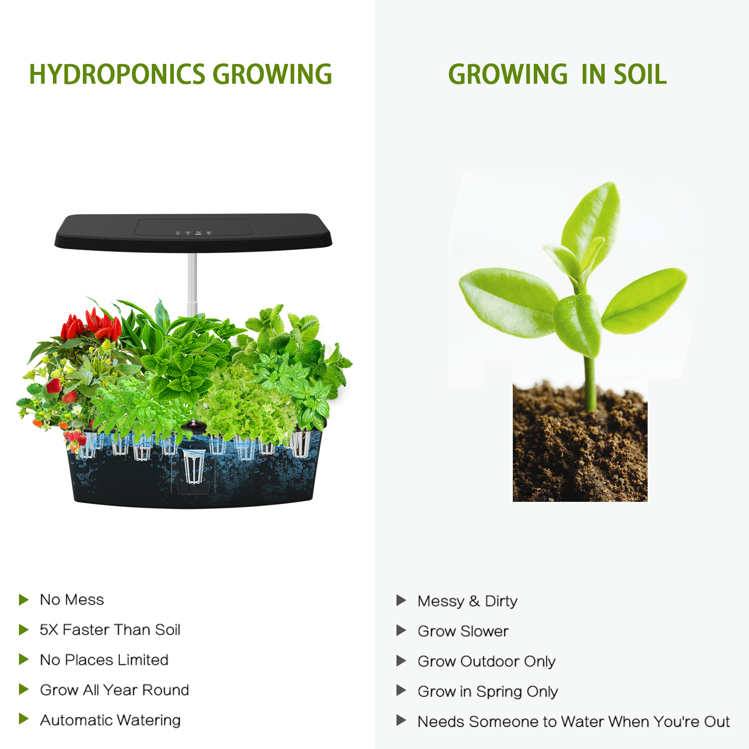 IGS-27 LED Grow Light Specific Spectrum Planting 12 Pods Indoor Greenhouse Hydroponic Smart Garden System Mini Garden