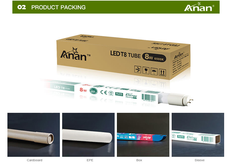 Packing Info