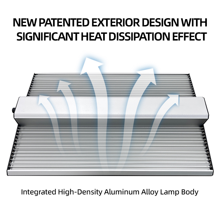 LED Grow Light Detail 4