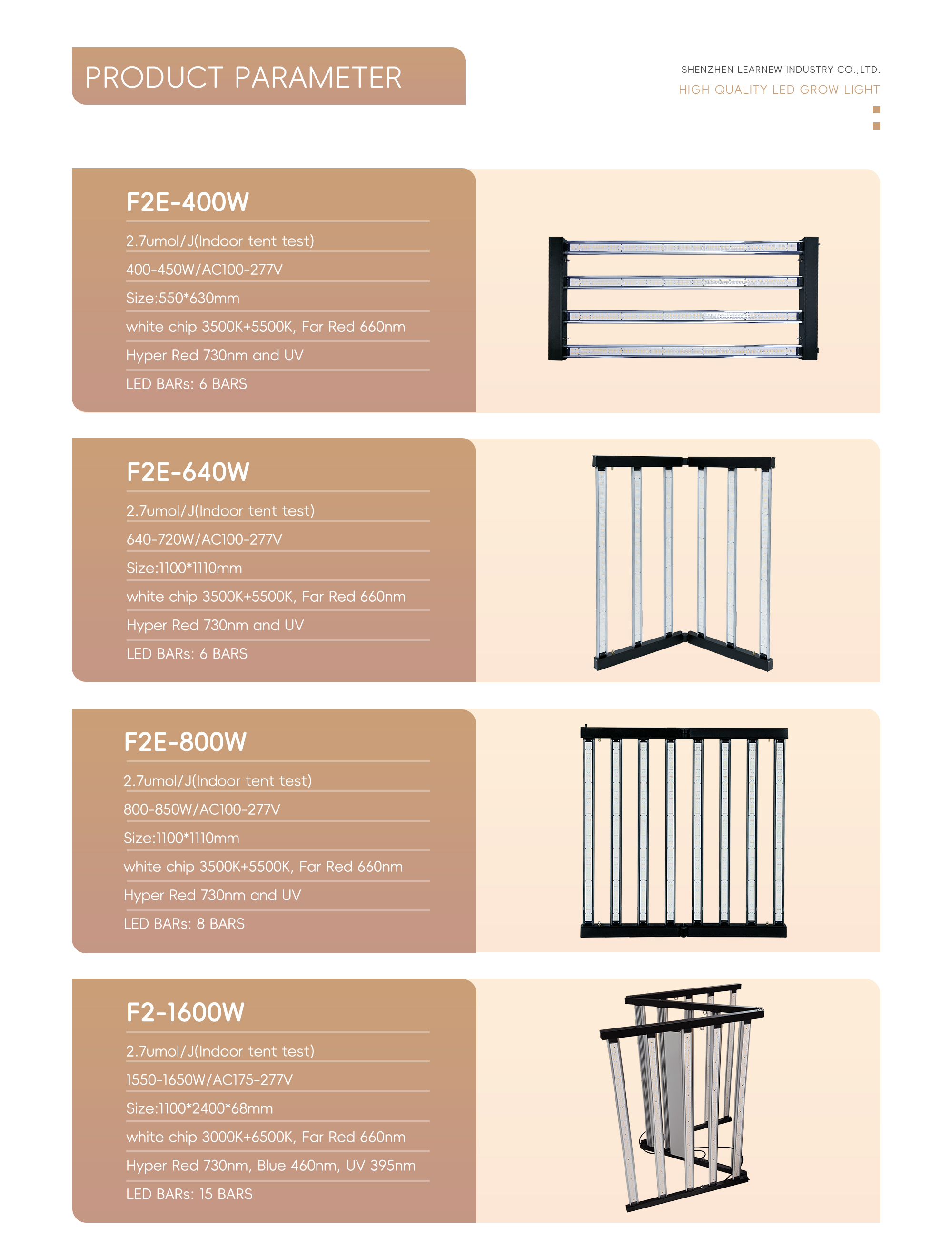 Product Detail 1