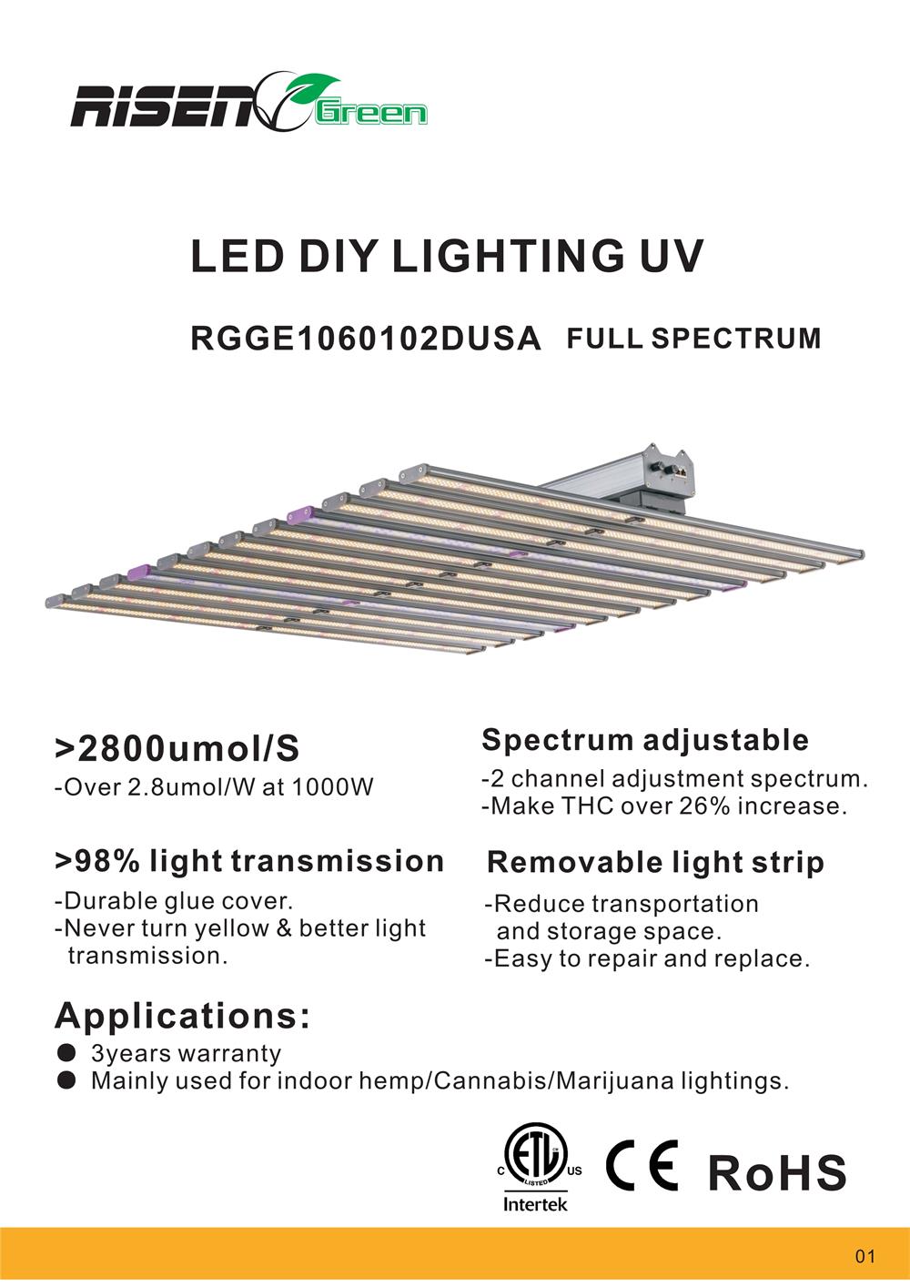 LED Grow Light 1