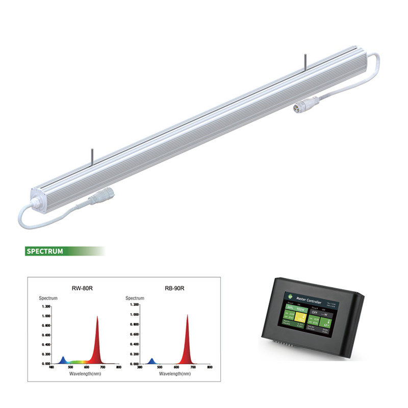 Longood 200W Veg LED Linear Plant Grow Light Hydroponic Efficient Indoor Garden Grow Lights