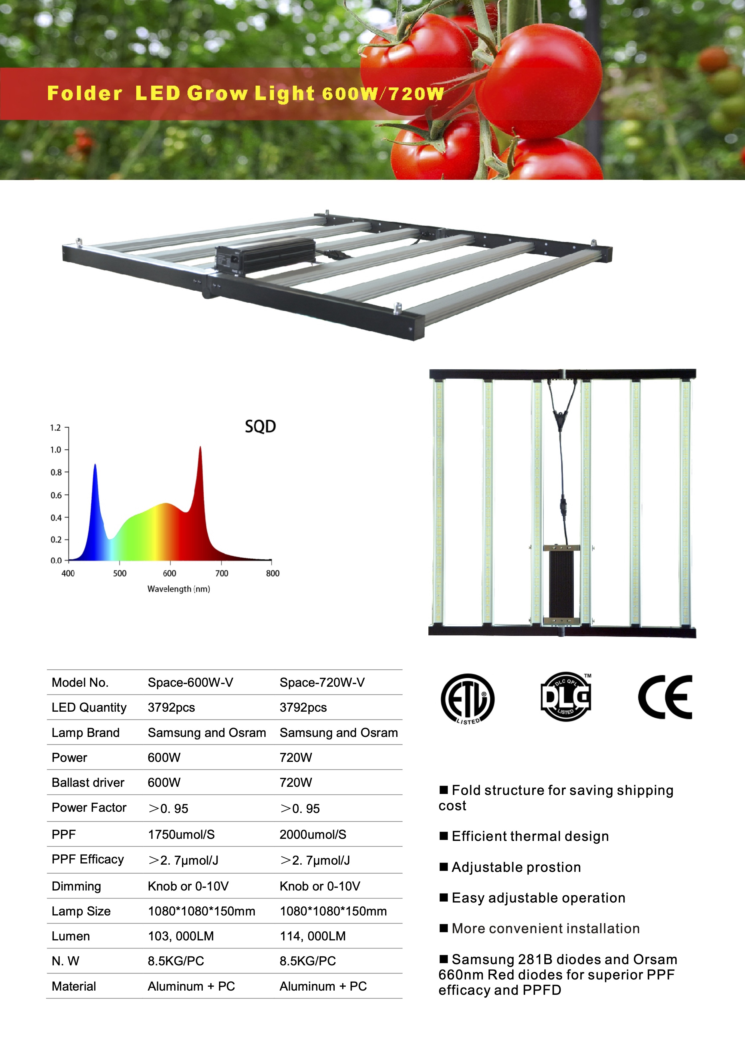 720w Grow Light Details