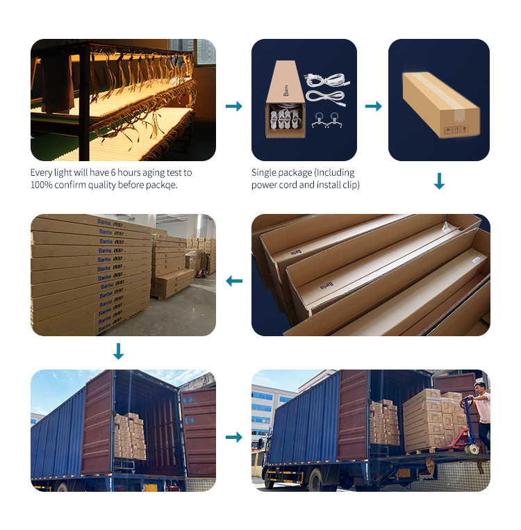 Logistics