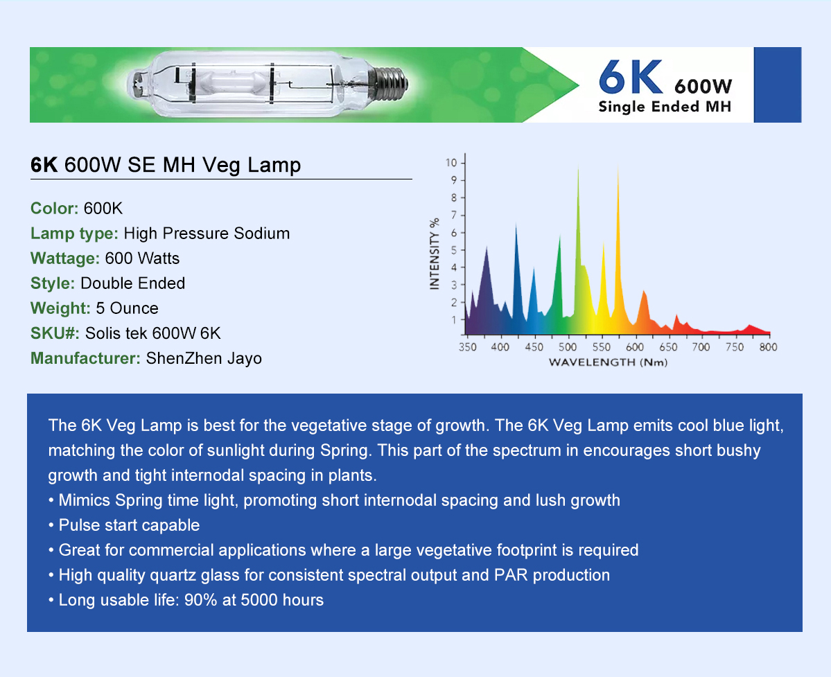 Grow Light 8