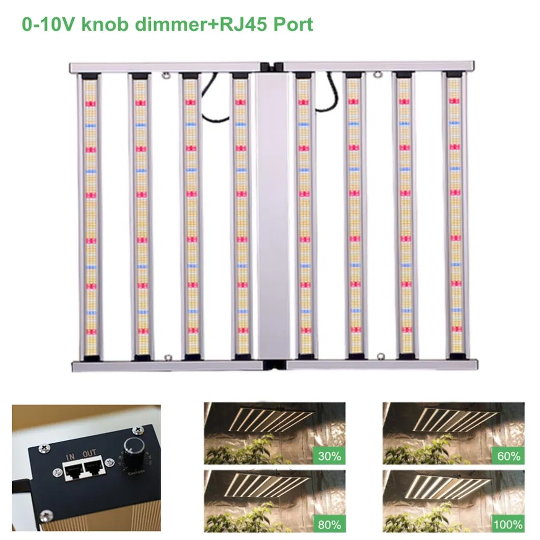 LED Grow Light Close Up
