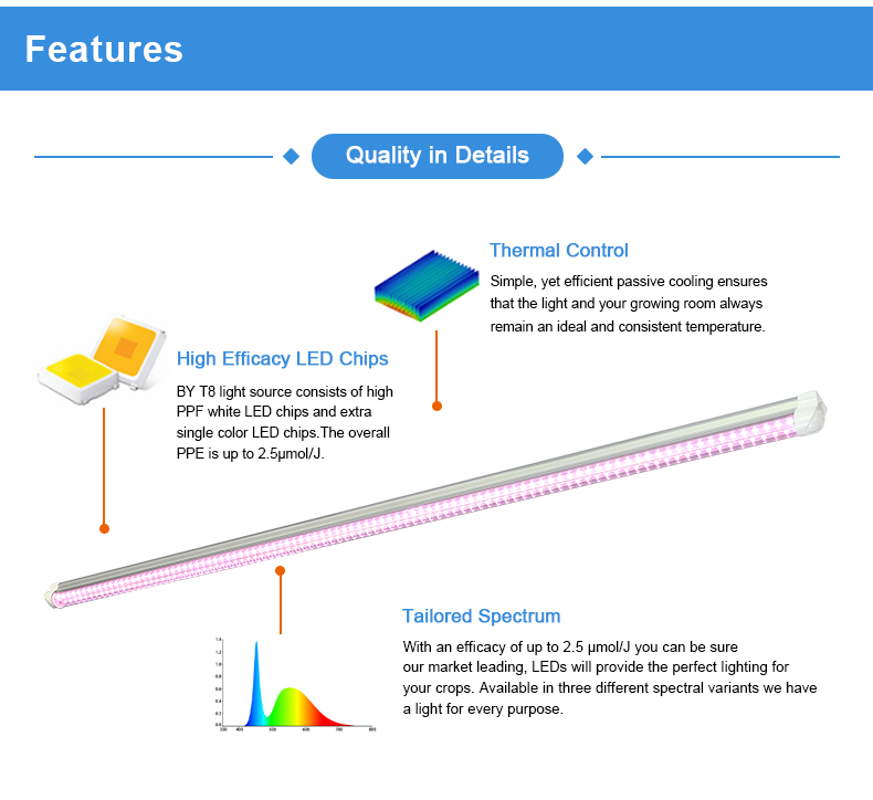 T8 grow light detail 2