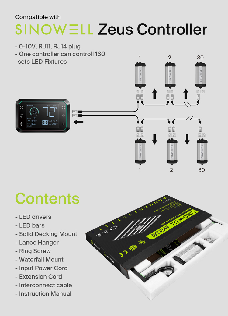 Grow Light Components