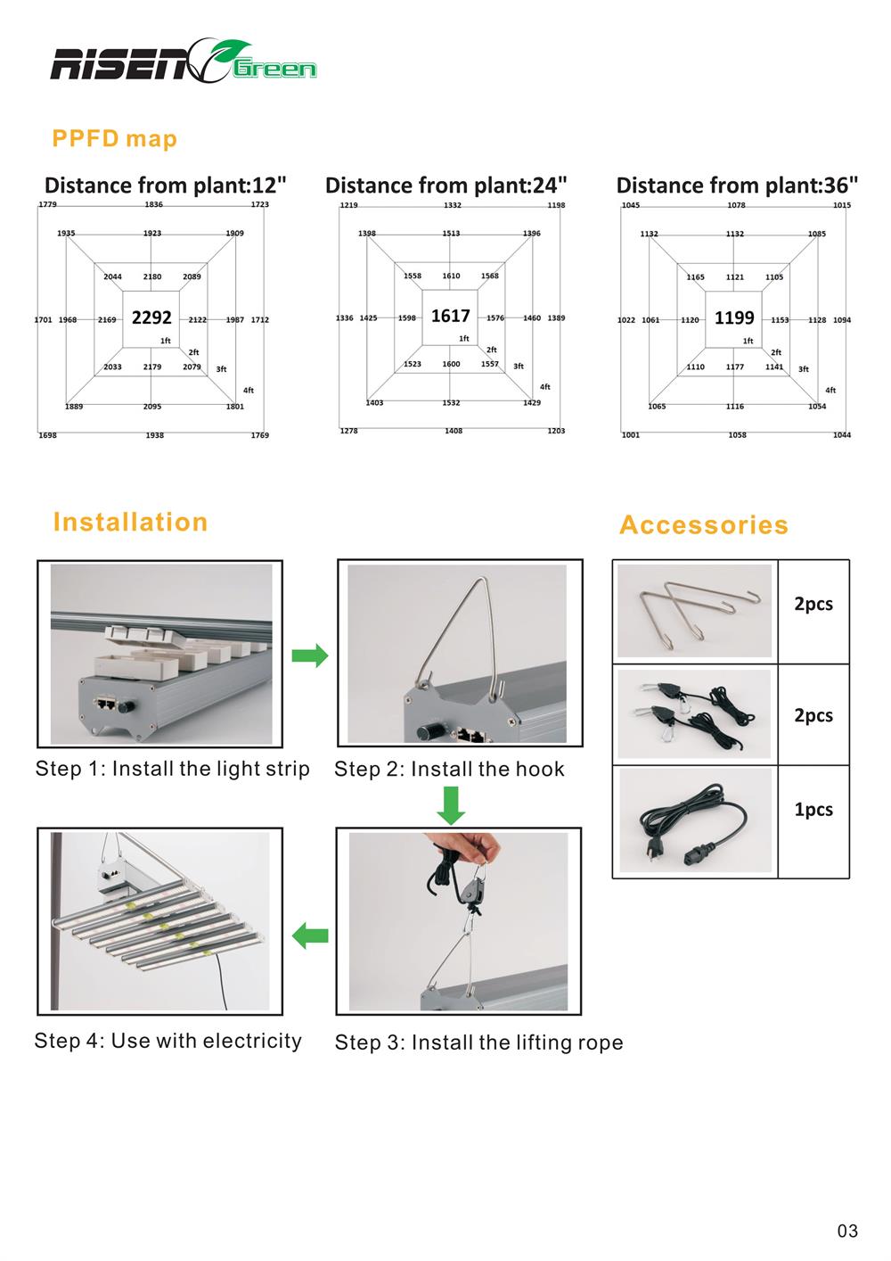 LED Grow Light 3