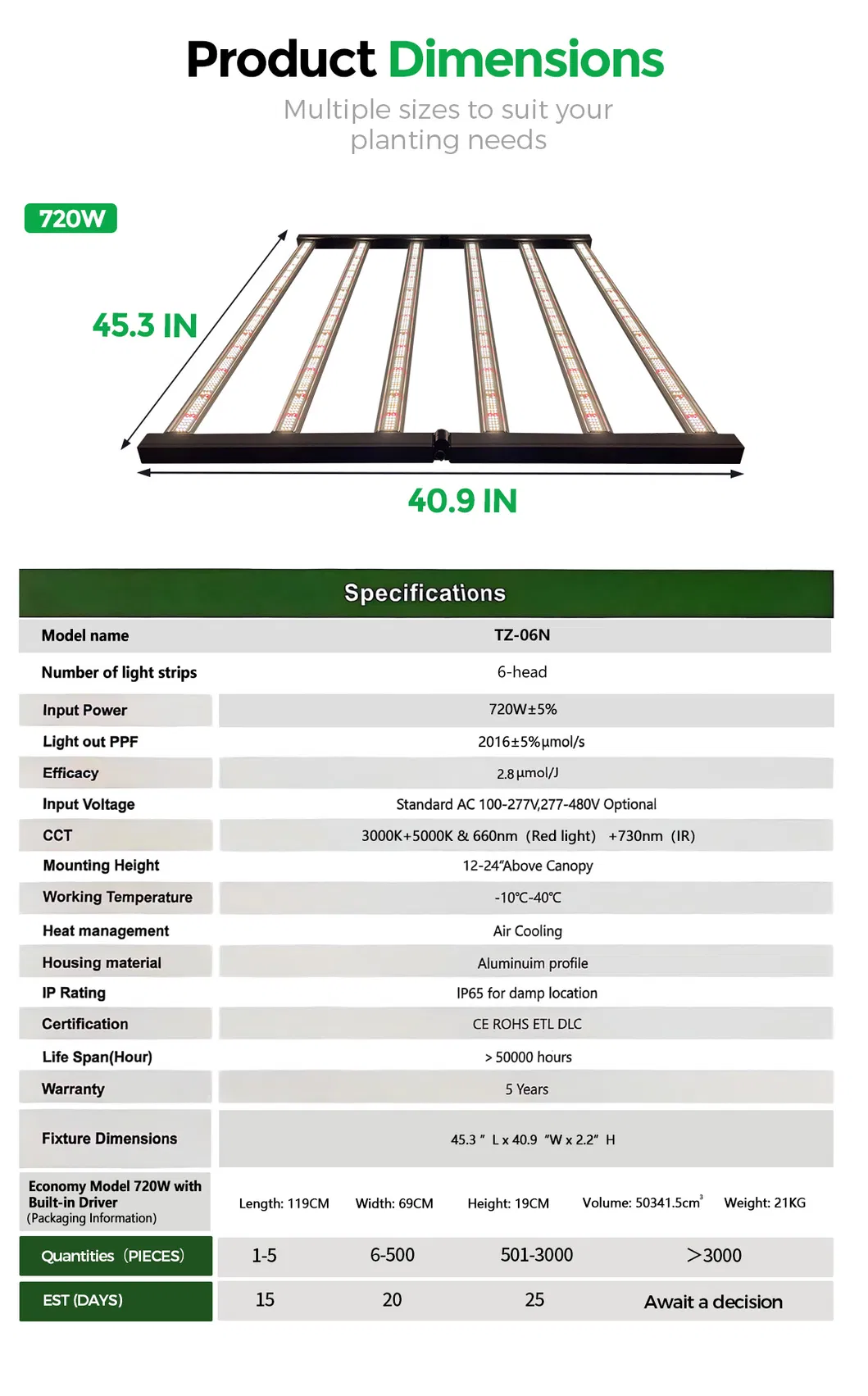 LED Grow Light 1