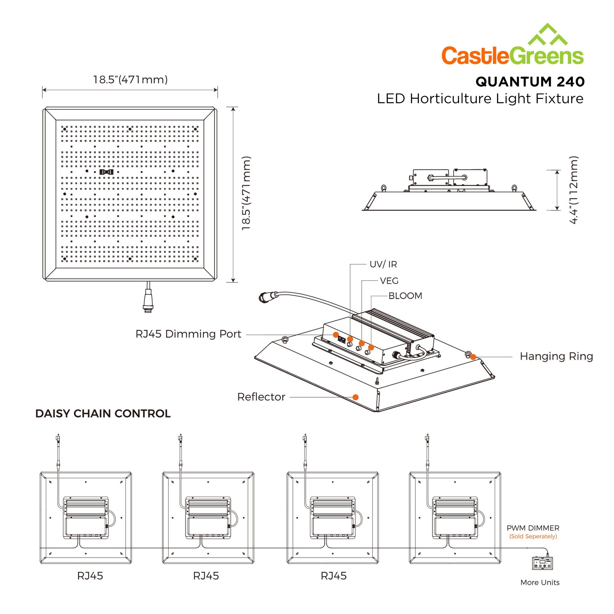 Better PAR Value LED Quantum Light Board 240 W Grow Light Panels for Indoor Plants