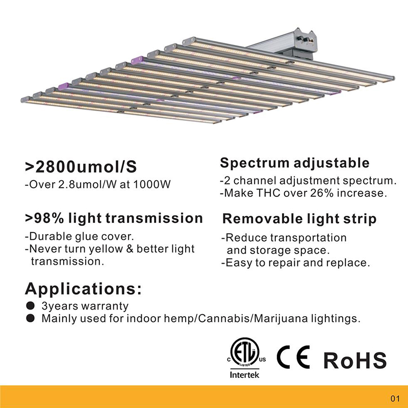 Spider Led Grow Light Grow Seedlings LED Full Spectrum Commercial Growing System Plant Growth Light