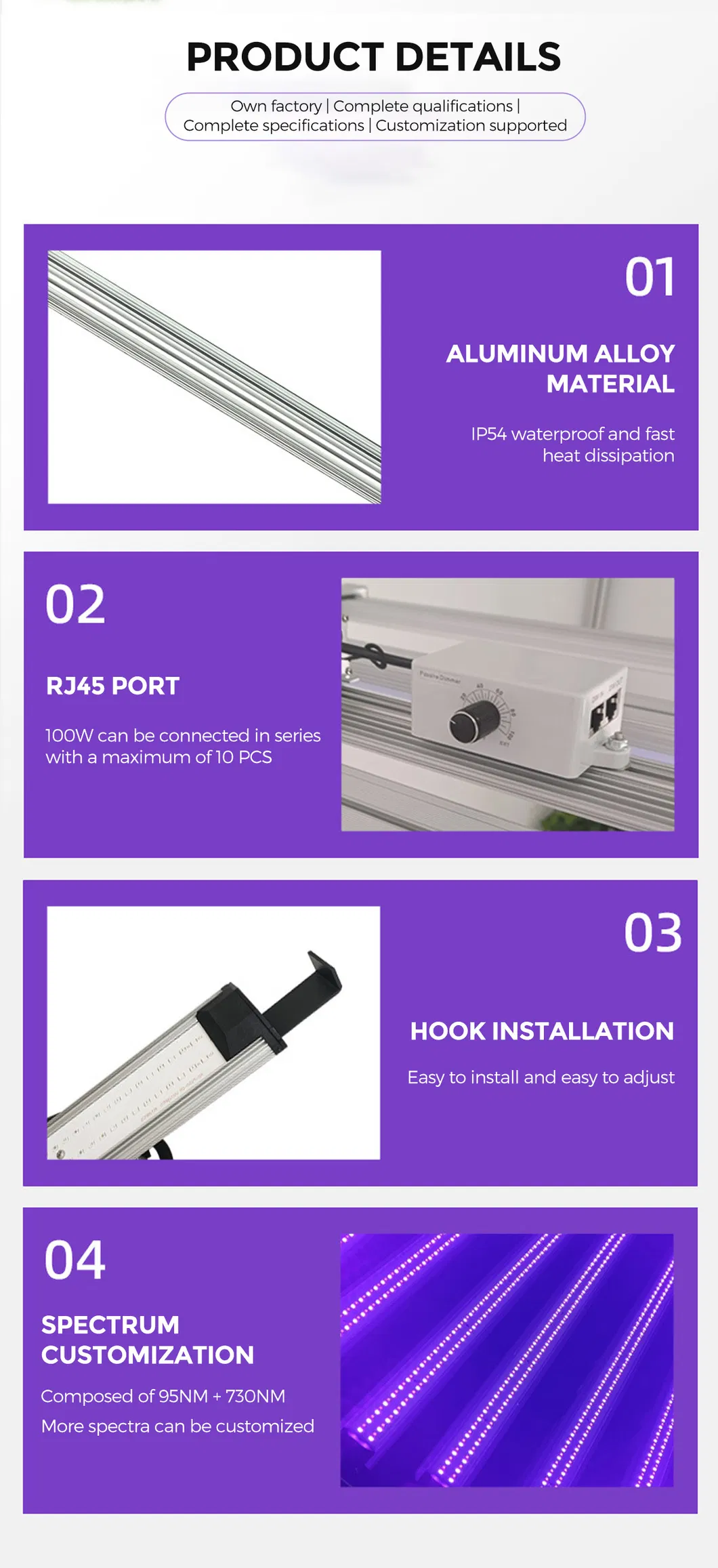 Supplemental LED Grow Light Bar 100W UV with RJ45 Daisy Chain, Aluminum IP54 Plant Light for Vertical Farming