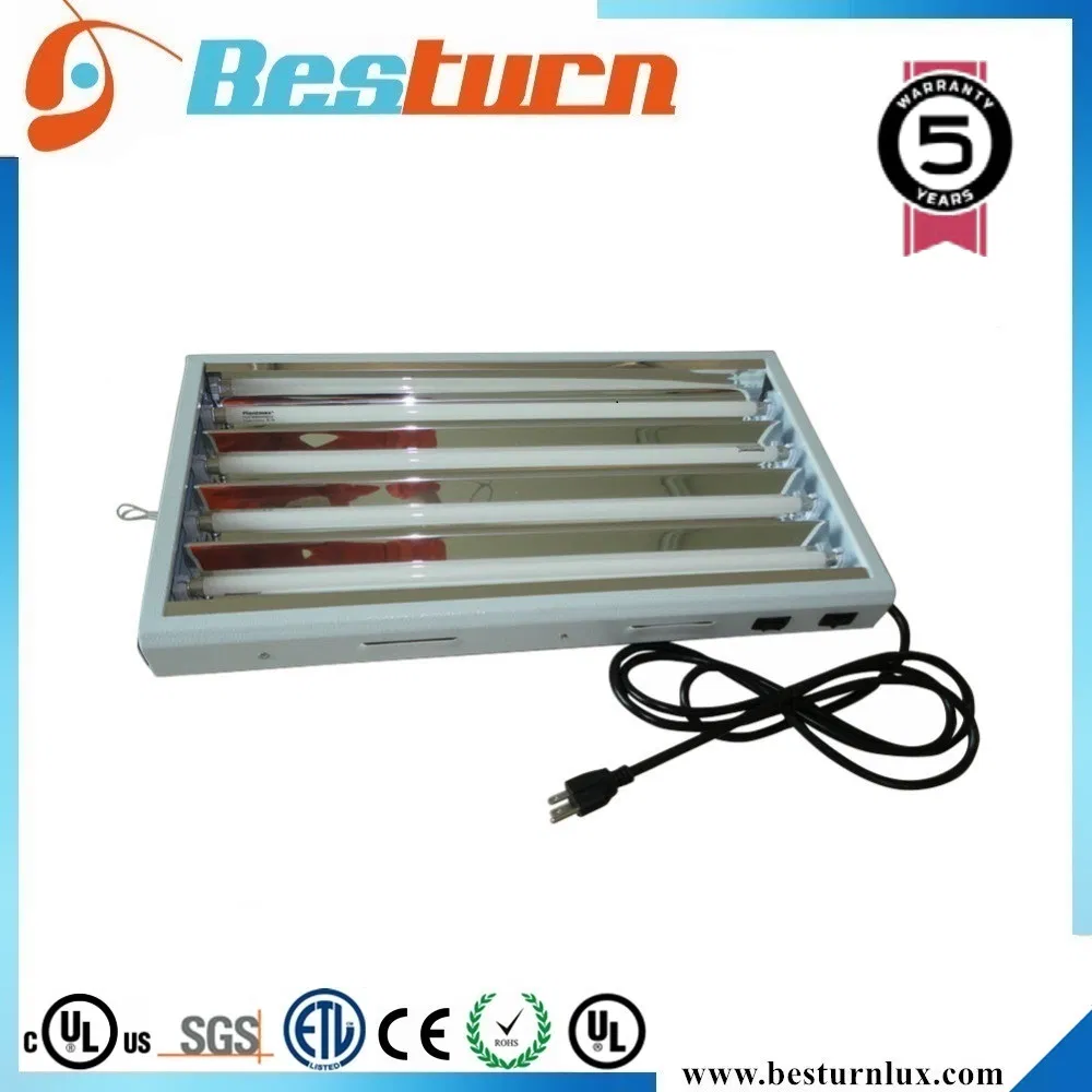 UL LED Full Spectrum Plant Panel Greenhouse Grow Light