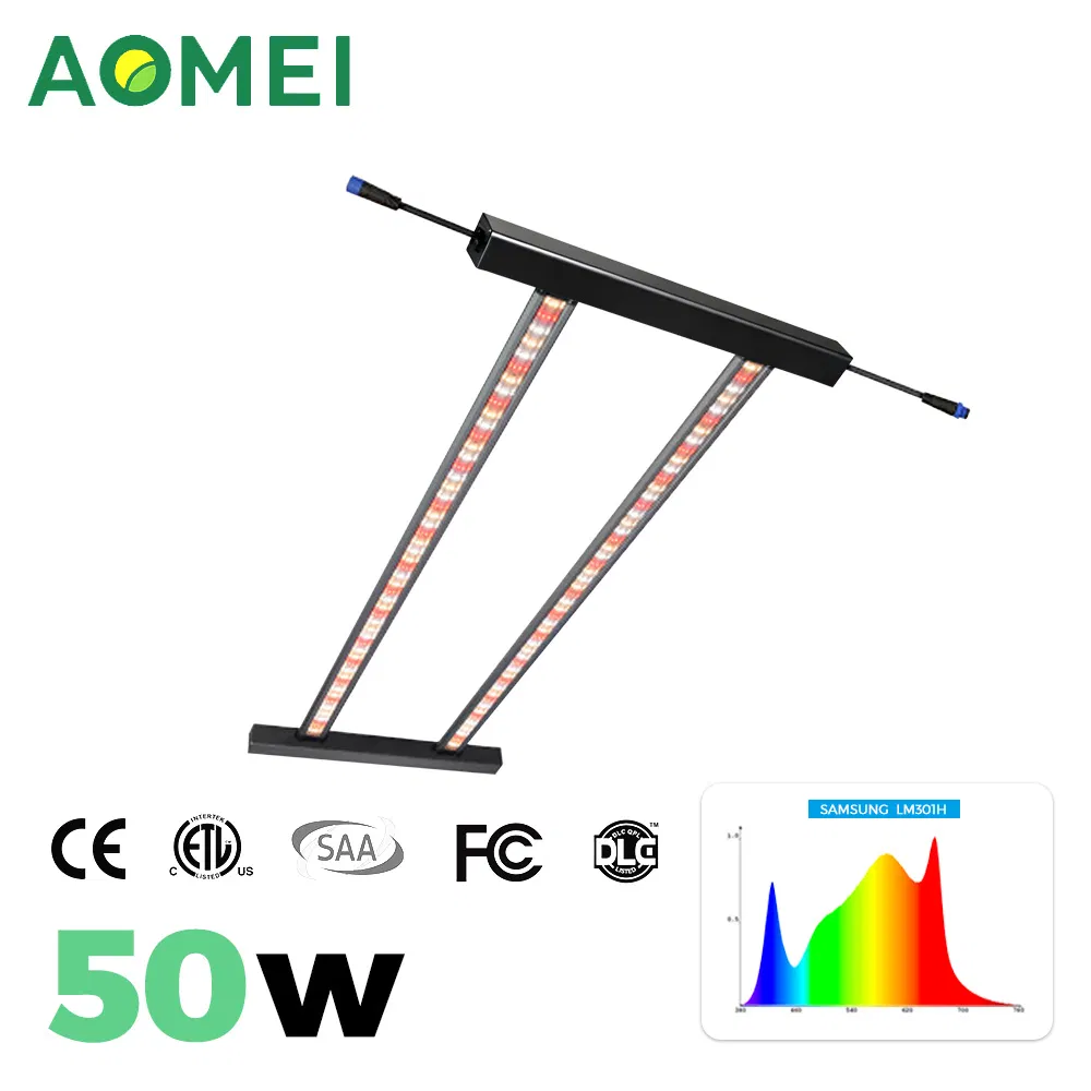 Full Spectrum LED Grow Light for Hydroponics &amp; Vertical Farming