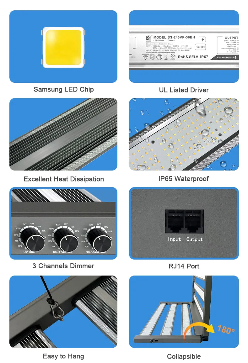 LED Grow Light 2