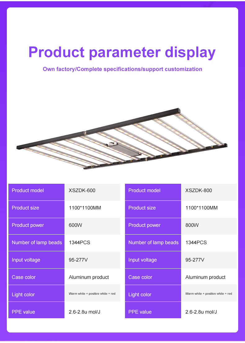 High-Rate Folding LED Plant Growth Lamp with Full-Spectrum Adjustable Light IP66 Greenhouse Flower Planting Supplementary Light