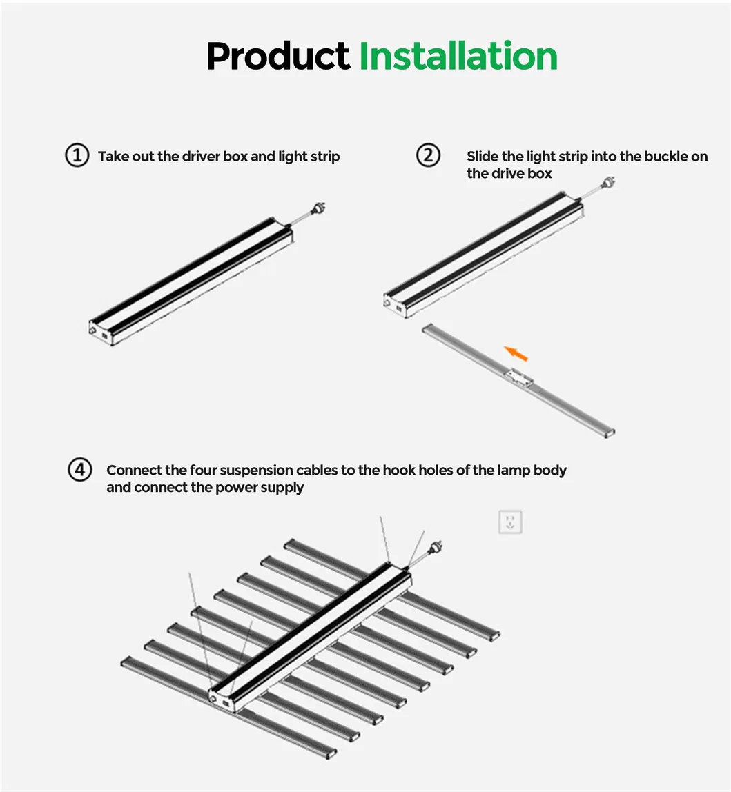 LED Grow Light Detail 3