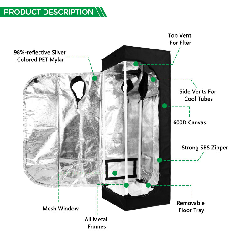Tent Size 1