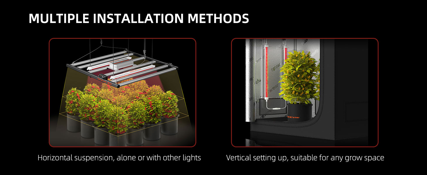 GlowR40 LED Grow Light Dimensions
