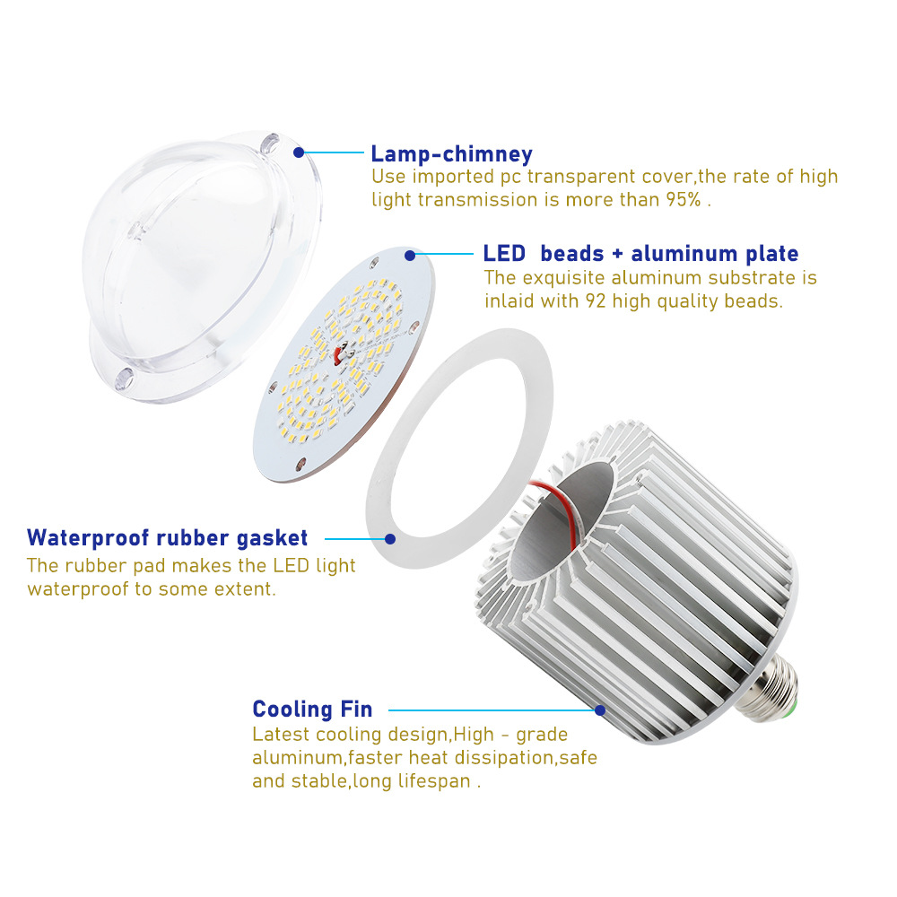 Grow Light Presentation 7