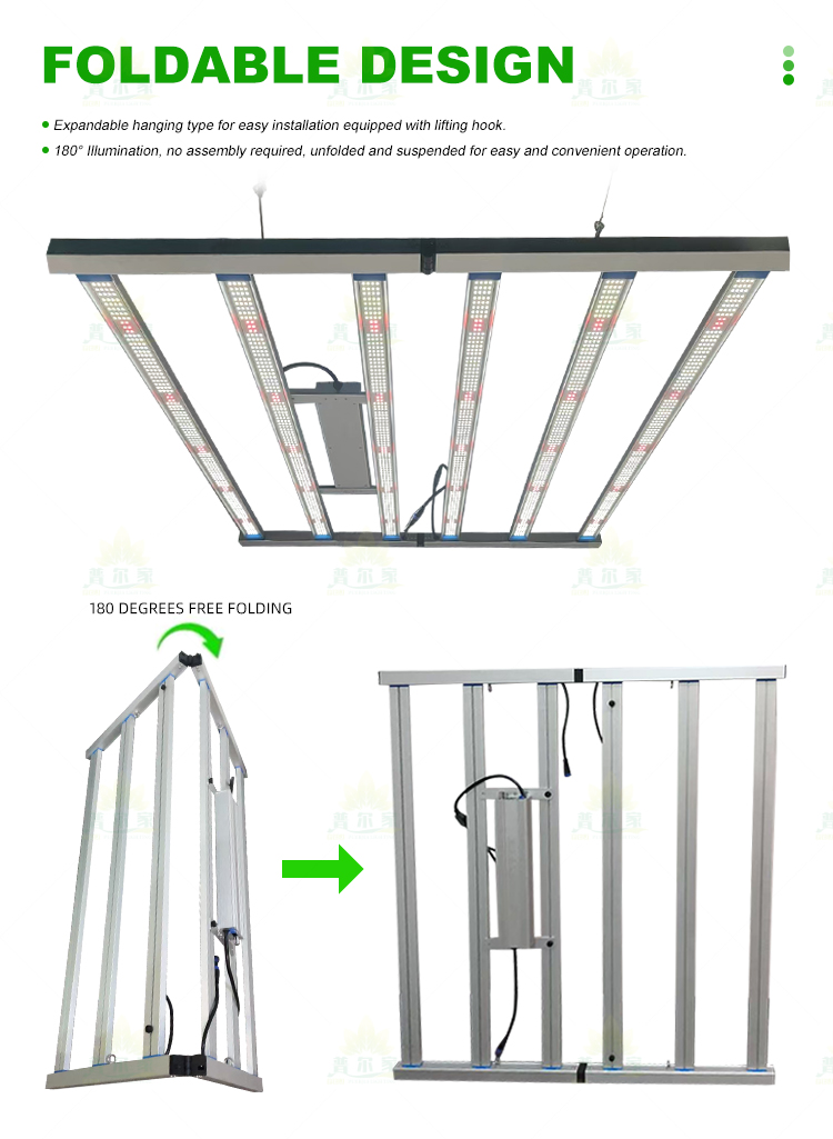 Product Overview