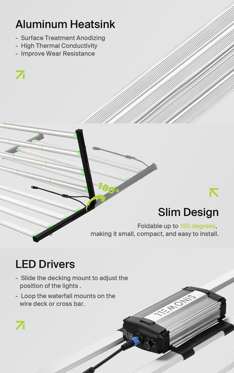 LED Grow Light Hardware