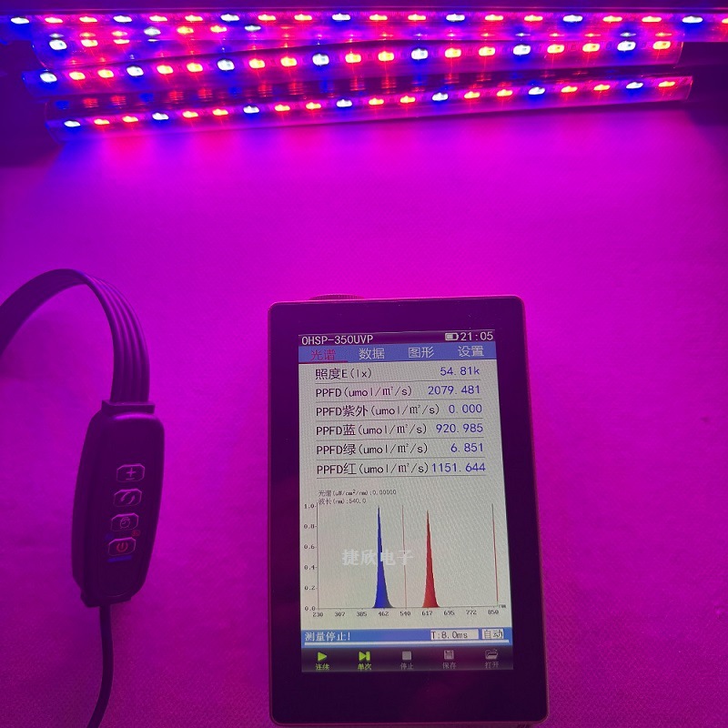 LED Plant Growth Light Clip Timed Full-Spectrum Aluminum Alloy 30000 Hours Lifespan 20 Lm/W Efficiency Supplementary Light for