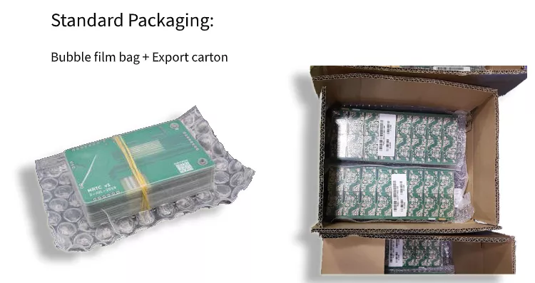 Packaging Standard 1