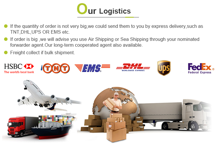 Shipping Logistics