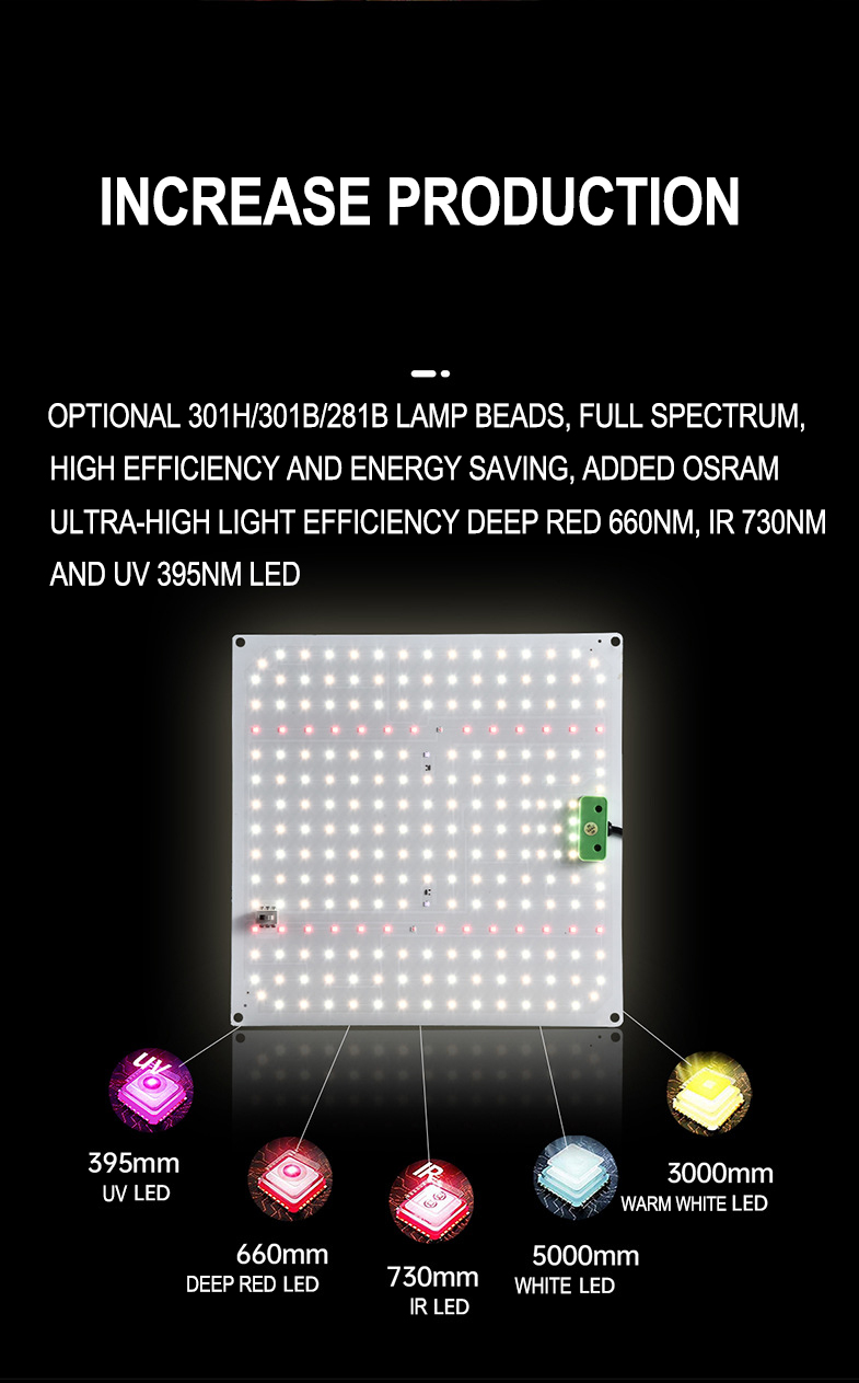 Samsung LED Full Spectrum LM301H LM281B LM301B Plant Light Quantum Board Indoor Planting Dimmable Plant Growth Light